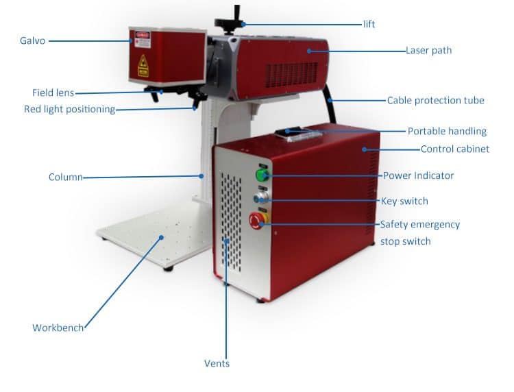 https://laserscheme.com/