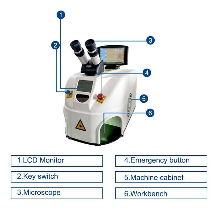 https://laserscheme.com/