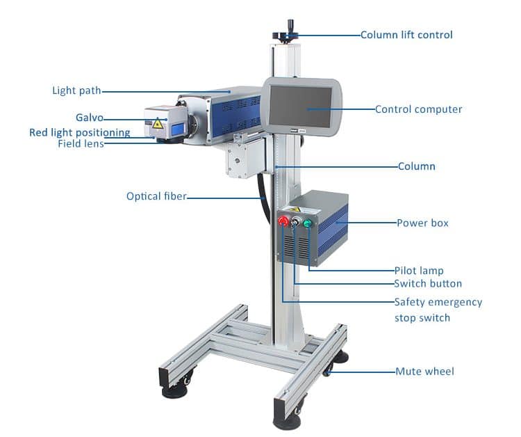 https://laserscheme.com/