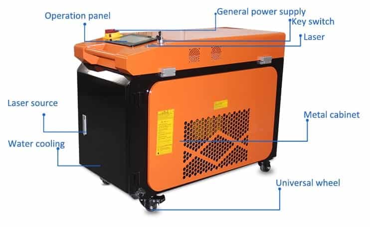 Mini Handheld Laser Welding Machine detail