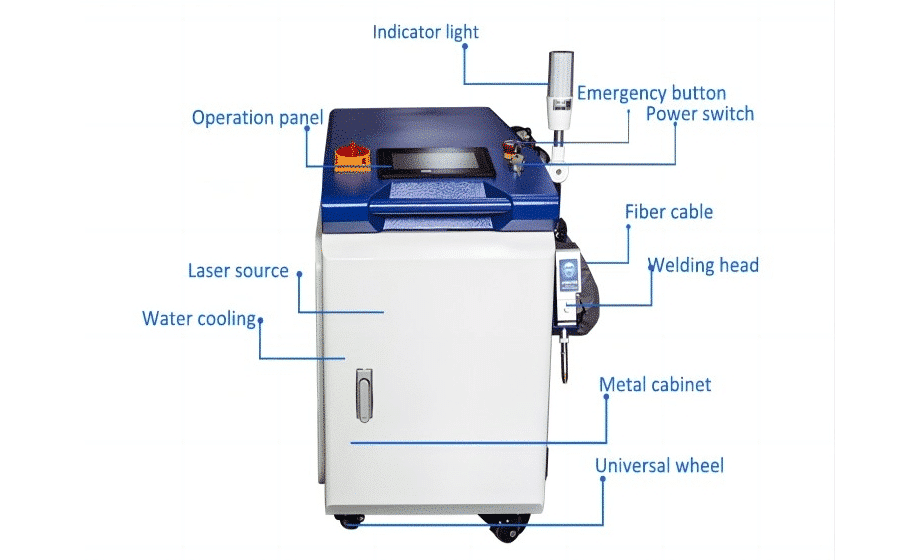 5 in 1 Handheld Metal Laser Welding Machine