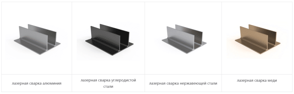 Образцы металла, которые можно сваривать с помощью ручного лазерного сварочного аппарата